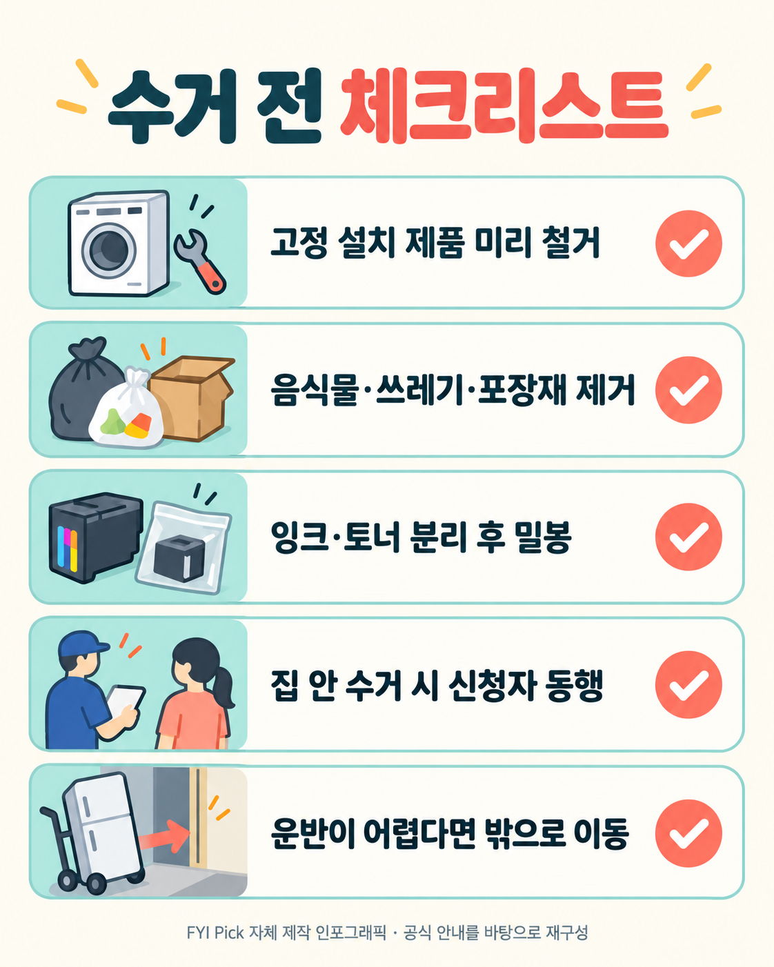 폐가전 무상방문수거 전 준비사항 체크리스트
