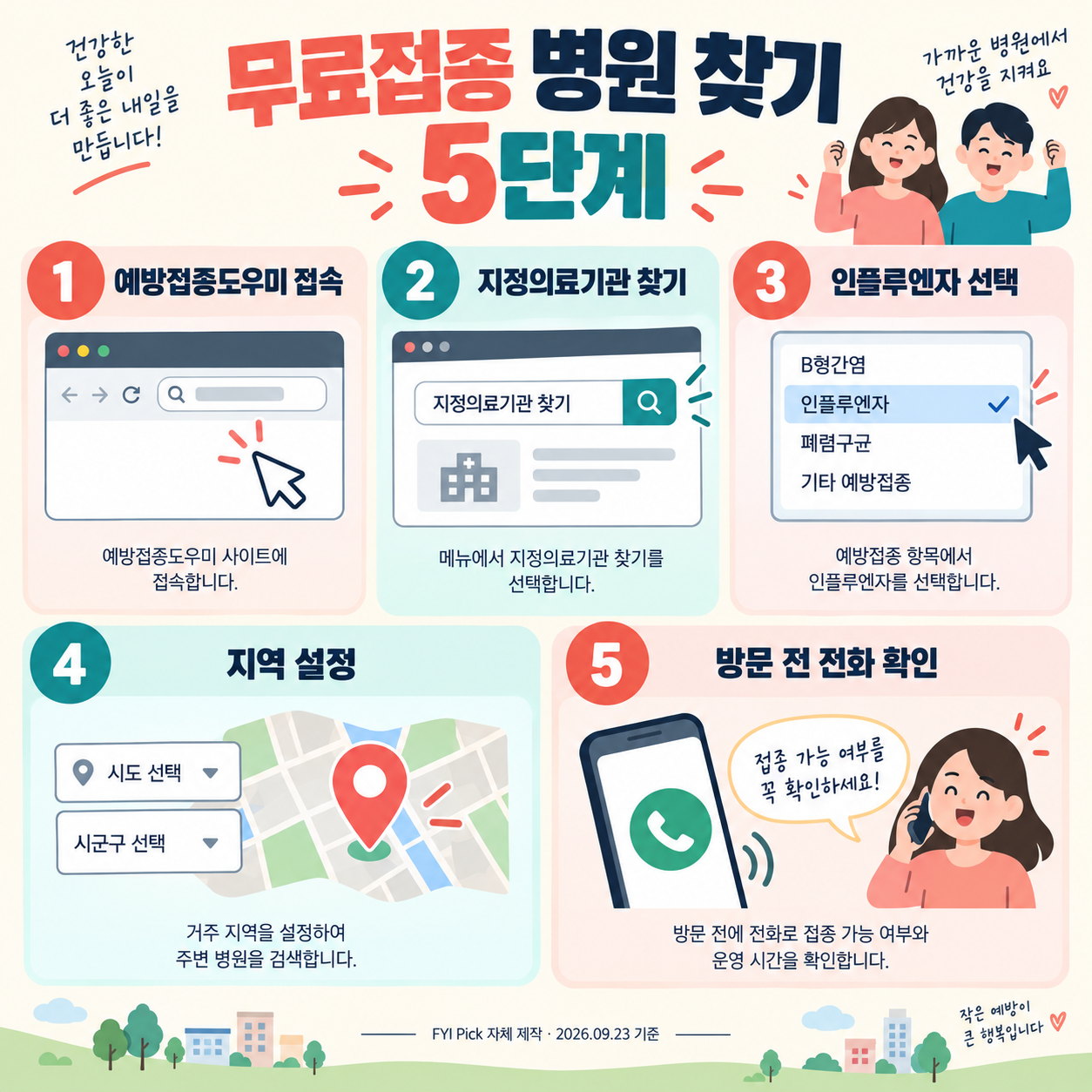 예방접종도우미에서 독감 무료접종 병원을 찾는 5단계