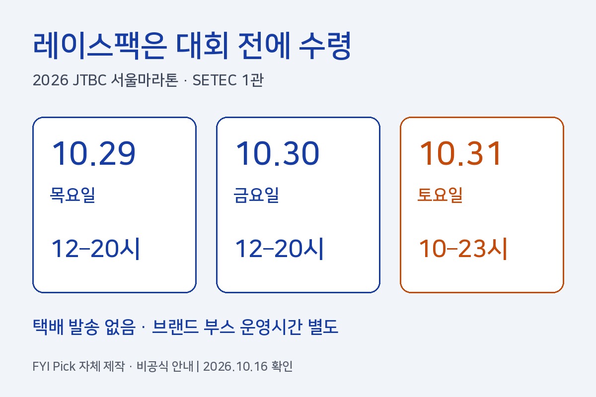 2026 JTBC 서울마라톤 레이스팩 수령일별 시간과 SETEC 1관 안내